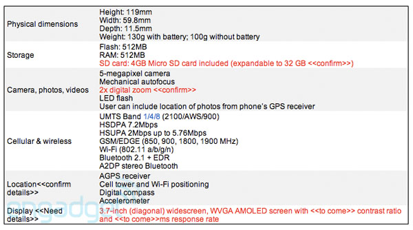 google_nexus_one_specifications_leak_1