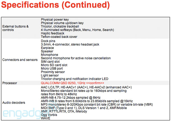 google_nexus_one_specifications_leak_2