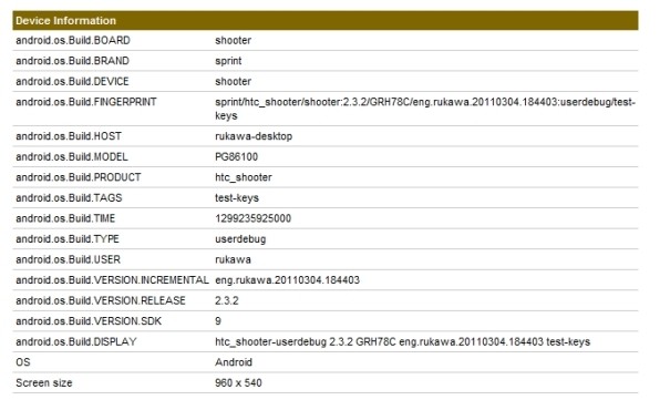 Sprint’s mysterious HTC Shooter – dual core CPU?