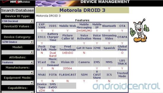 Droid 3 Appears in Verizon Internals