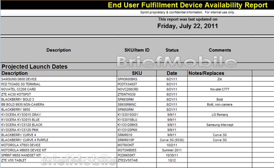 Sprint Leaks Samsung and Blackberry Devices!