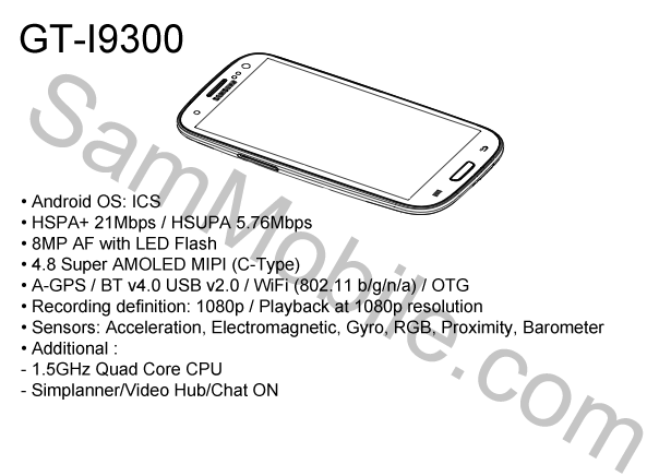 Samsung Galaxy S3 service manual and device render leak online